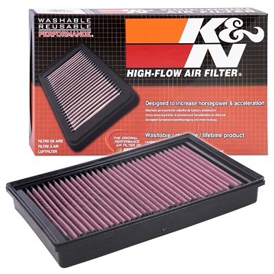 K&n filters Luftfilter Audi: TT