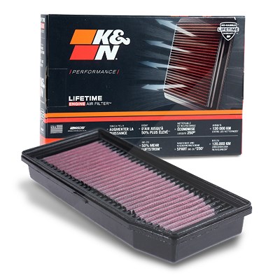 K&n filters Luftfilter Dacia: Sandero II