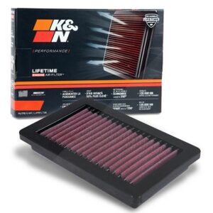 K&n filters Luftfilter Renault: Twingo III Smart: Fortwo