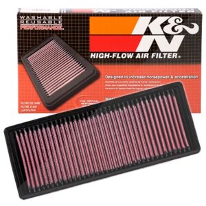 K&n filters K&N Sportluftfilter Smart: Fortwo 33-2417